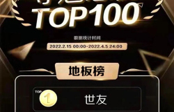 榜單揭曉！世友地板奪得紅星美凱龍FUN肆嗨購節(jié)奪魁總榜地板類冠軍！